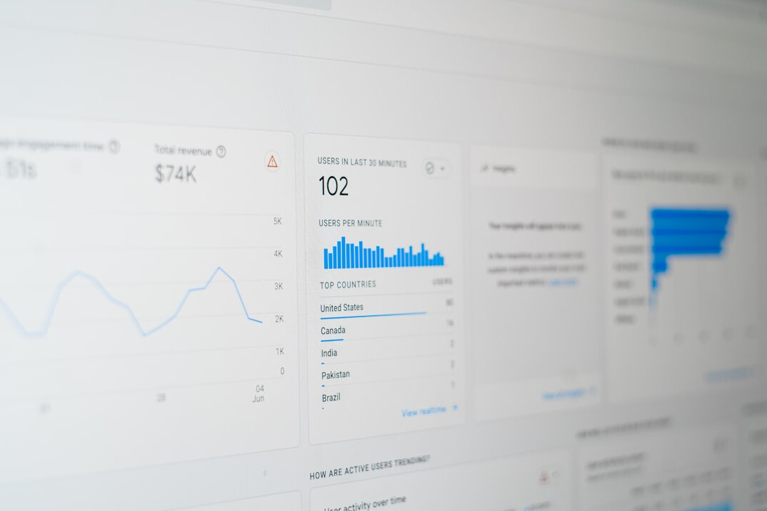 business analytics dashboard