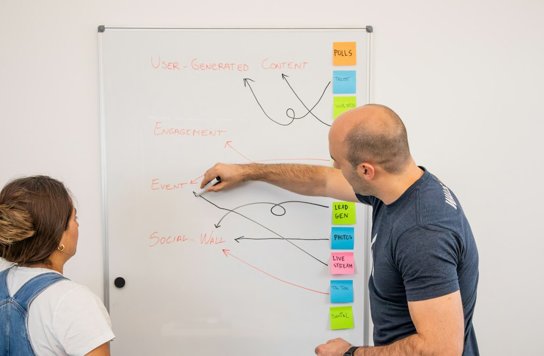 agile team sprint planning
